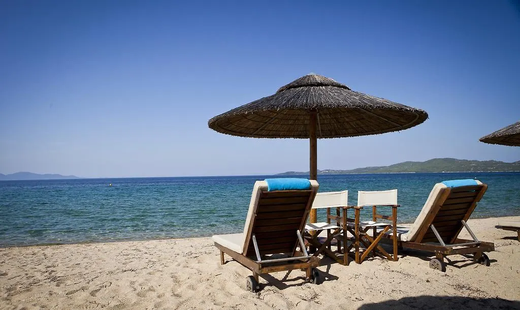 Athos Villas - Luxury Seaside Villas contacts
